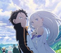 Новости Re:Zero